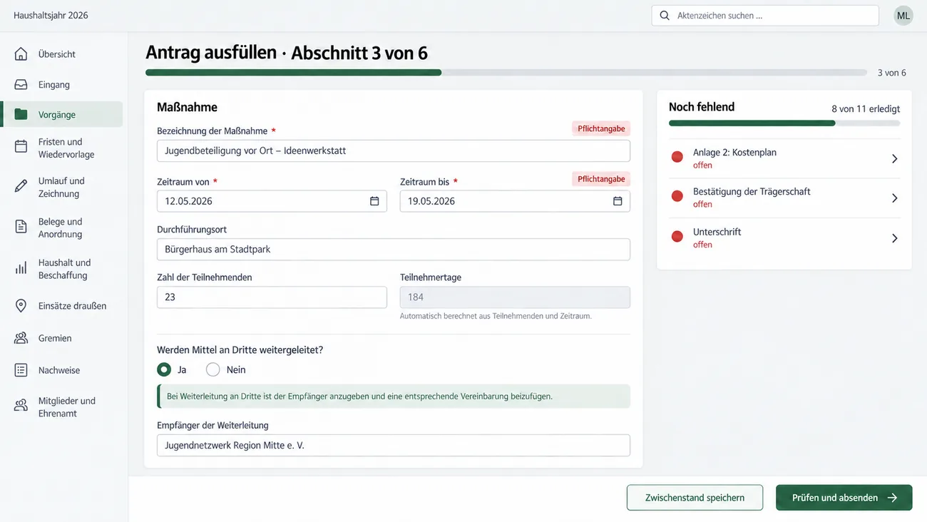 Maske: geführte Antragseingabe im Abschnitt 3 von 6 mit der Feldgruppe Maßnahme, als Pflichtangabe markierten Feldern, automatisch berechneten Teilnehmertagen und einer nach Ja eingeblendeten Folgefrage zum Empfänger weitergeleiteter Mittel, daneben die Liste Noch fehlend mit Kostenplan, Bestätigung der Trägerschaft und Unterschrift, dem Zähler 8 von 11 erledigt und den Schaltflächen Zwischenstand speichern und Prüfen und absenden