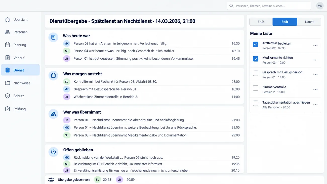 Maske: Dienstübergabe vom Spätdienst an den Nachtdienst am 14.03.2026 um 21:00 mit den Karten Was heute war, Was morgen ansteht, Wer was übernimmt und Offen geblieben, je drei Zeilen mit Kürzel und Uhrzeit, der Umschaltung Früh, Spät und Nacht mit Spät aktiv, der Spalte Meine Liste mit fünf Aufgaben, zwei davon abgehakt, und der Zeile Übergabe gelesen von mit zwei Kürzeln und Uhrzeit