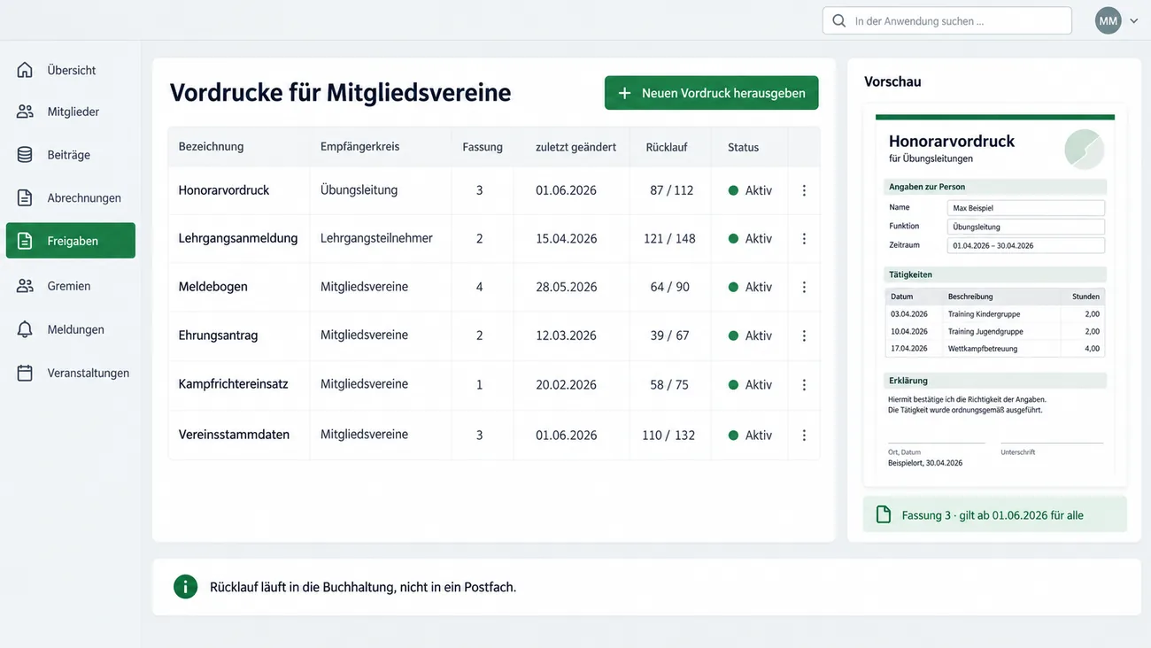 Maske: Vordrucke für Mitgliedsvereine mit einer Tabelle aus Honorarvordruck, Lehrgangsanmeldung, Meldebogen, Ehrungsantrag, Kampfrichtereinsatz und Vereinsstammdaten samt Empfängerkreis, Fassung, Änderungsdatum, Rücklauf und Status, der Schaltfläche Neuen Vordruck herausgeben, der Vorschau des Honorarvordrucks für Übungsleitungen mit Angaben zur Person, Tätigkeiten und Erklärung, dem Vermerk Fassung 3 gilt ab 01.06.2026 für alle und der Zeile Rücklauf läuft in die Buchhaltung, nicht in ein Postfach