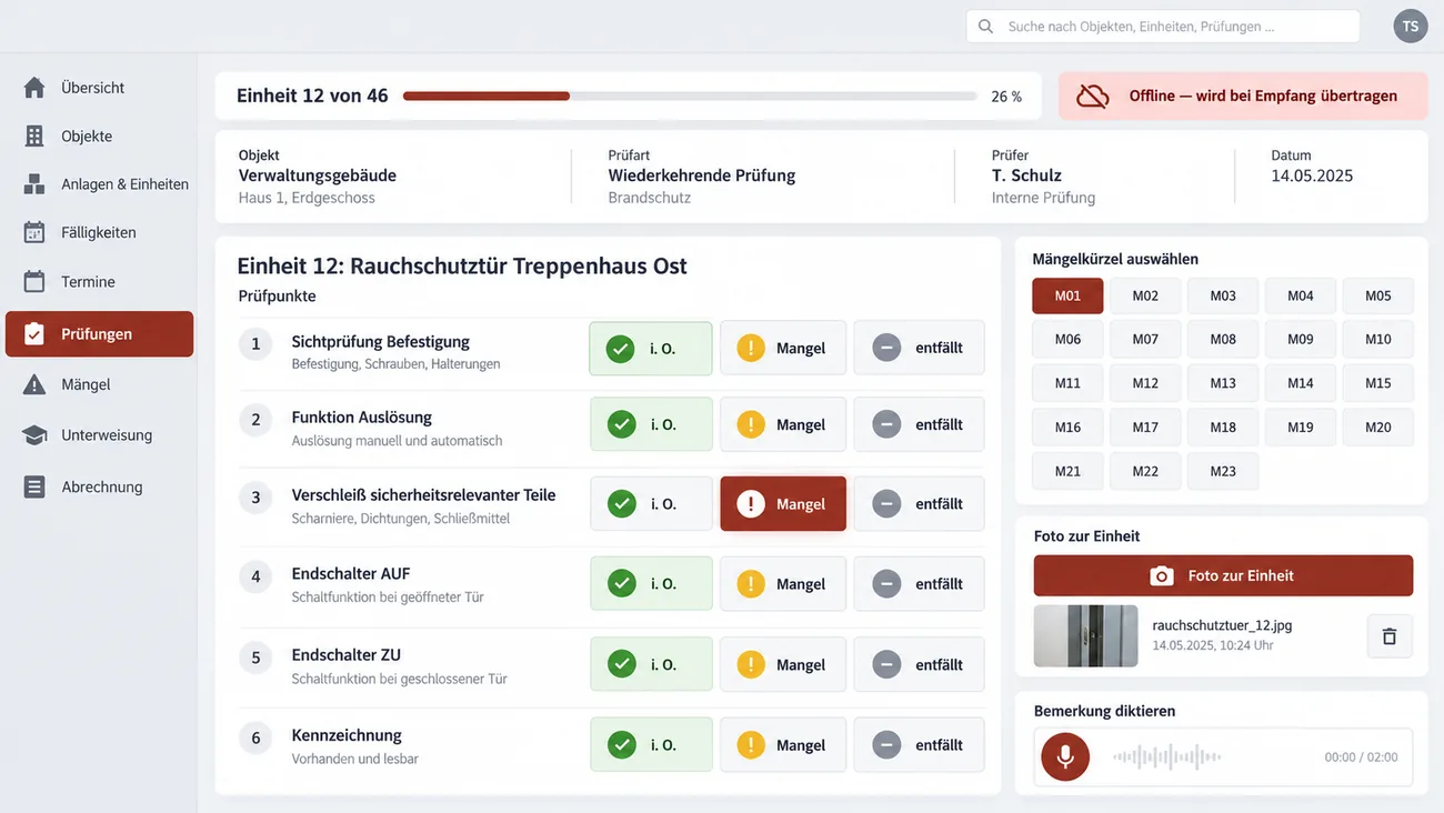 Maske: Prüfstrecke mit dem Fortschritt Einheit 12 von 46, dem Hinweis Offline — wird bei Empfang übertragen, dem Kopf mit Objekt, Prüfart Wiederkehrende Prüfung, Prüfer und Datum, der Einheit 12, einer Rauchschutztür im Treppenhaus Ost, mit sechs Prüfpunkten von der Sichtprüfung der Befestigung über Auslösung, Verschleiß und Endschalter bis zur Kennzeichnung, je mit den großen Schaltflächen i. O., Mangel und entfällt, beim Verschleiß Mangel gewählt, rechts den Mängelkürzeln M01 bis M23 mit M01 ausgewählt, der Schaltfläche Foto zur Einheit mit einem angehängten Foto und dem Feld Bemerkung diktieren mit Mikrofon