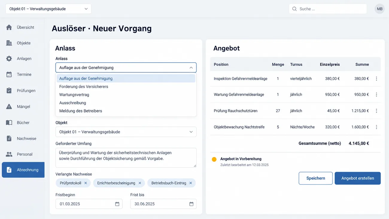 Maske: neuer Vorgang mit der Auswahl des Anlasses von der Auflage aus der Genehmigung über Forderung des Versicherers, Wartungsvertrag und Ausschreibung bis zur Meldung des Betreibers, Objekt, gefordertem Umfang, den verlangten Nachweisen Prüfprotokoll, Errichterbescheinigung und Betriebsbuch-Eintrag, Fristbeginn und Fristende, daneben das daraus entstehende Angebot mit Positionen, Menge, Turnus, Einzelpreis und Gesamtsumme und dem Status Angebot in Vorbereitung