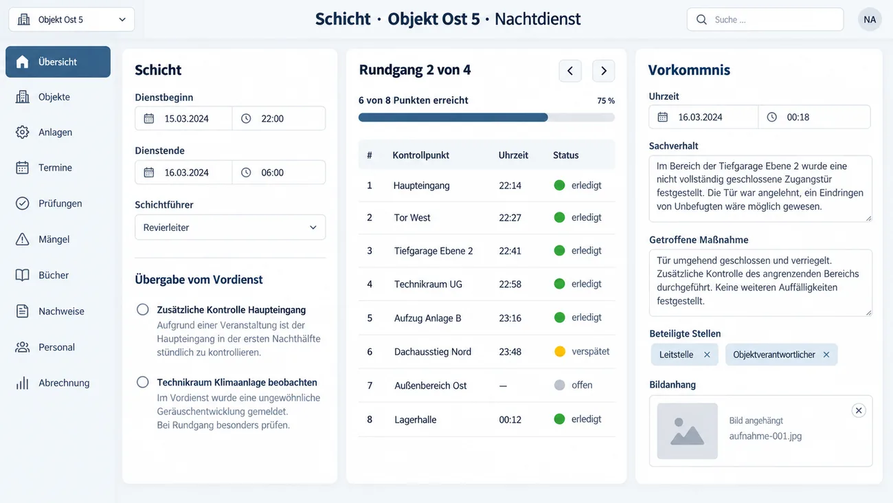 Maske: Nachtdienst an einem Objekt mit Dienstbeginn, Dienstende, Schichtführer und den offenen Punkten aus der Übergabe vom Vordienst, dem Rundgang 2 von 4 mit acht Kontrollpunkten, Uhrzeit und Status erledigt, verspätet oder offen und der Anzeige 6 von 8 Punkten erreicht, daneben ein Vorkommnis mit Uhrzeit, Sachverhalt, getroffener Maßnahme, beteiligten Stellen und Bildanhang