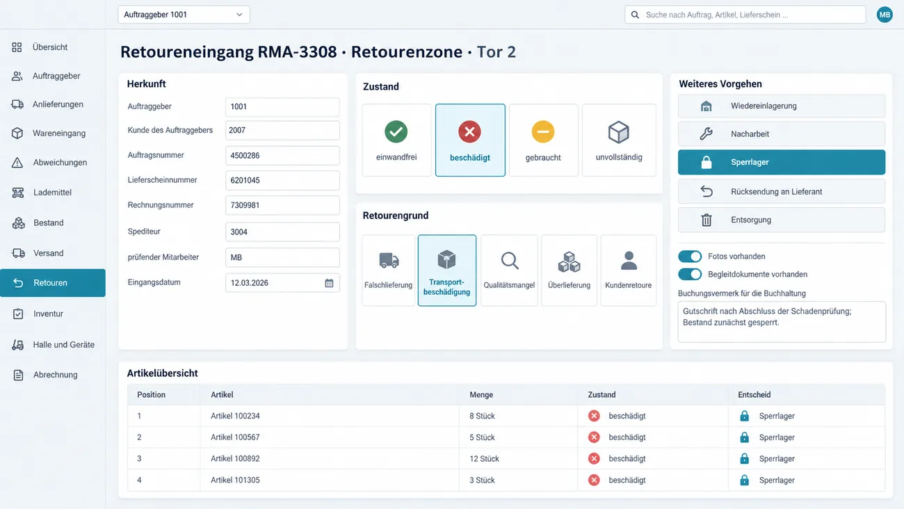 Maske: Retoureneingang RMA-3308 in der Retourenzone an Tor 2 mit der Karte Herkunft aus Auftraggeber, Kunde des Auftraggebers, Auftrags-, Lieferschein- und Rechnungsnummer, Spediteur, prüfendem Mitarbeiter und Eingangsdatum 12.03.2026, den Kacheln Zustand von einwandfrei über beschädigt, gewählt, und gebraucht bis unvollständig und Retourengrund von Falschlieferung über Transportbeschädigung, gewählt, bis Kundenretoure, der Karte Weiteres Vorgehen mit Wiedereinlagerung, Nacharbeit, Sperrlager, gewählt, Rücksendung an Lieferant und Entsorgung, den gesetzten Schaltern Fotos vorhanden und Begleitdokumente vorhanden, einem Buchungsvermerk für die Buchhaltung und unten der Artikelübersicht mit vier beschädigten Positionen, alle ins Sperrlager