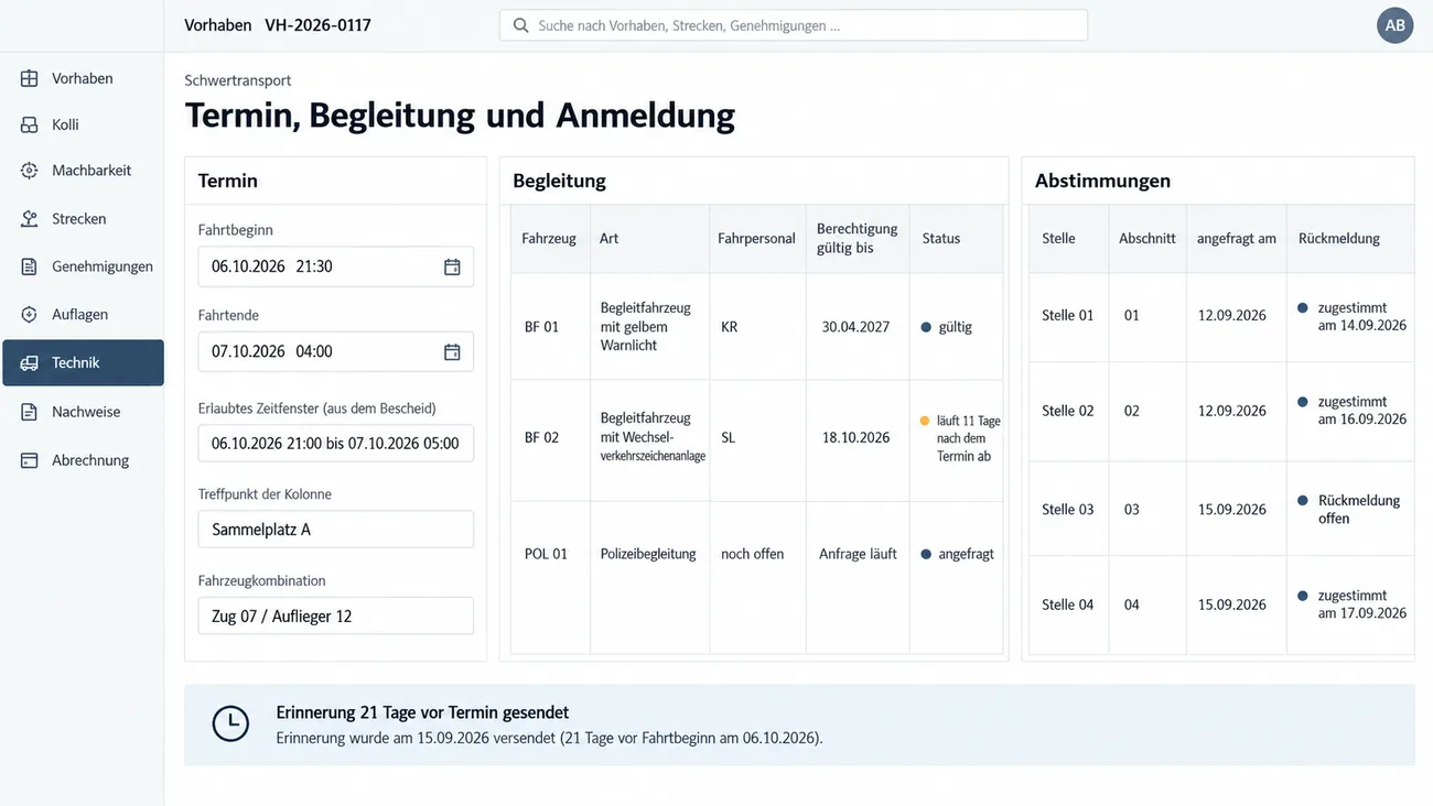 Maske: Termin, Begleitung und Anmeldung mit Fahrtbeginn am 06.10.2026 um 21:30, Fahrtende am 07.10.2026 um 04:00, dem erlaubten Zeitfenster aus dem Bescheid von 21:00 bis 05:00 Uhr, Treffpunkt Sammelplatz A und der Fahrzeugkombination, der Tabelle Begleitung mit einem Begleitfahrzeug mit gelbem Warnlicht und Berechtigung bis 30.04.2027, einem Begleitfahrzeug mit Wechselverkehrszeichenanlage, dessen Berechtigung am 18.10.2026 und damit 11 Tage nach dem Termin abläuft, gelb markiert, und der angefragten Polizeibegleitung, der Tabelle Abstimmungen mit vier Stellen, drei zugestimmt und eine Rückmeldung offen, und dem Hinweis Erinnerung 21 Tage vor Termin gesendet