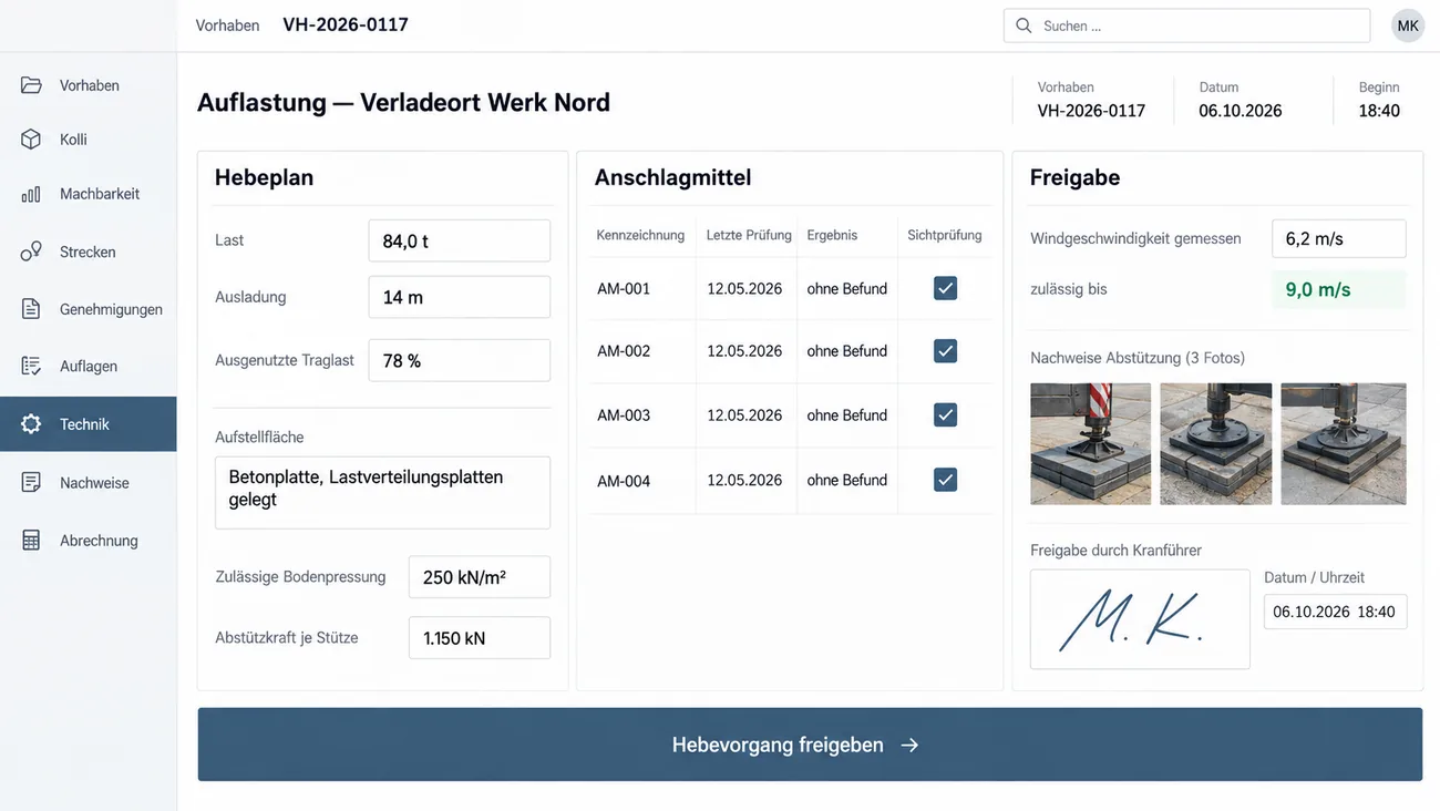 Maske: Auflastung am Verladeort Werk Nord für VH-2026-0117 am 06.10.2026 ab 18:40 mit der Karte Hebeplan mit Last 84,0 t, Ausladung 14 m, ausgenutzter Traglast 78 Prozent, Aufstellfläche Betonplatte mit gelegten Lastverteilungsplatten, zulässiger Bodenpressung 250 kN/m² und Abstützkraft je Stütze 1.150 kN, der Karte Anschlagmittel mit vier gekennzeichneten Mitteln, letzter Prüfung am 12.05.2026, ohne Befund und abgehakter Sichtprüfung, der Karte Freigabe mit gemessener Windgeschwindigkeit 6,2 m/s bei zulässigen 9,0 m/s, drei Fotos der Abstützung und der Unterschrift des Kranführers um 18:40 und der breiten Schaltfläche Hebevorgang freigeben