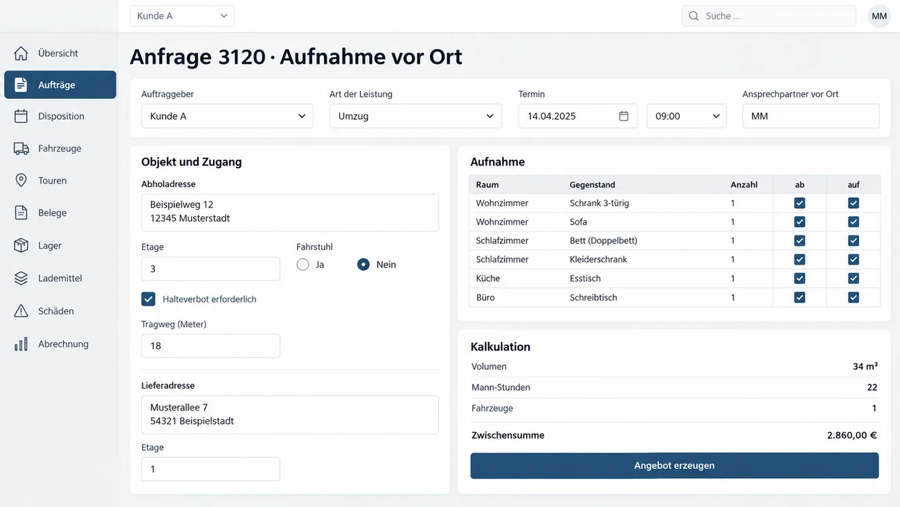 Maske: Aufnahme vor Ort zur Anfrage 3120 mit Auftraggeber, Art der Leistung Umzug, Termin und Ansprechpartner, dem Abschnitt Objekt und Zugang mit Abholadresse, 3. Etage ohne Fahrstuhl, erforderlichem Halteverbot, 18 m Tragweg, Lieferadresse und 1. Etage, der Aufnahmetabelle mit Raum, Gegenstand, Anzahl sowie ab und auf für sechs Gegenstände vom dreitürigen Schrank bis zum Schreibtisch und der Kalkulation mit 34 m³, 22 Mann-Stunden, einem Fahrzeug, Zwischensumme und der Schaltfläche Angebot erzeugen