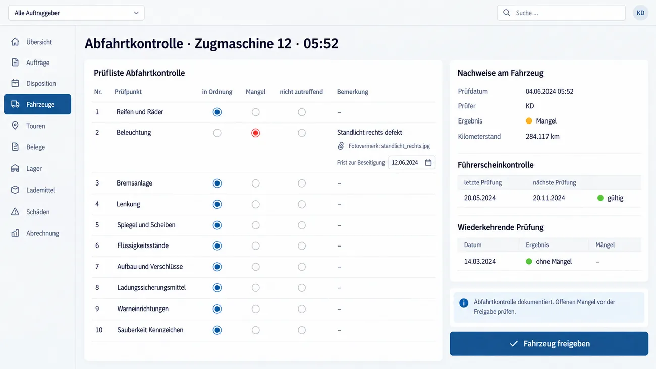 Maske: Abfahrtkontrolle der Zugmaschine 12 um 05:52 mit zehn Prüfpunkten von Reifen und Rädern bis Sauberkeit der Kennzeichen, neun in Ordnung und ein Mangel an der Beleuchtung mit der Bemerkung Standlicht rechts defekt, Fotovermerk und Frist zur Beseitigung, daneben die Nachweise am Fahrzeug mit Prüfdatum, Prüfer, Ergebnis und Kilometerstand, die gültige Führerscheinkontrolle mit letzter und nächster Prüfung, die wiederkehrende Prüfung ohne Mängel und die Schaltfläche Fahrzeug freigeben