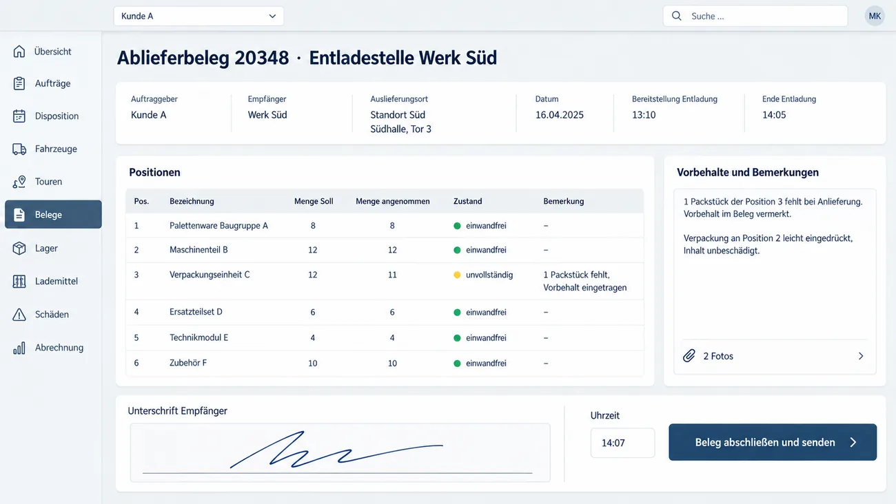 Maske: Ablieferbeleg 20348 an der Entladestelle Werk Süd mit Auftraggeber, Empfänger, Auslieferungsort, Datum sowie Bereitstellung und Ende der Entladung, der Positionstabelle mit Menge Soll, Menge angenommen und Zustand für sechs Positionen, eine davon mit 11 von 12 unvollständig und dem Vermerk 1 Packstück fehlt, Vorbehalt eingetragen, der Karte Vorbehalte und Bemerkungen mit zwei Fotos, der Unterschrift des Empfängers, der Uhrzeit 14:07 und der Schaltfläche Beleg abschließen und senden