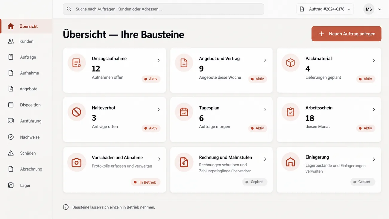 Maske: Übersicht Ihre Bausteine mit der Schaltfläche Neuen Auftrag anlegen und neun Kacheln, Umzugsaufnahme mit 12 offenen Aufnahmen, Angebot und Vertrag mit 9 Angeboten diese Woche, Packmaterial mit 4 geplanten Lieferungen, Halteverbot mit 3 offenen Anträgen, Tagesplan mit 6 Aufträgen morgen und Arbeitsschein mit 18 in diesem Monat, jeweils aktiv, Vorschäden und Abnahme in Betrieb, Rechnung und Mahnstufen sowie Einlagerung geplant, darunter der Hinweis Bausteine lassen sich einzeln in Betrieb nehmen
