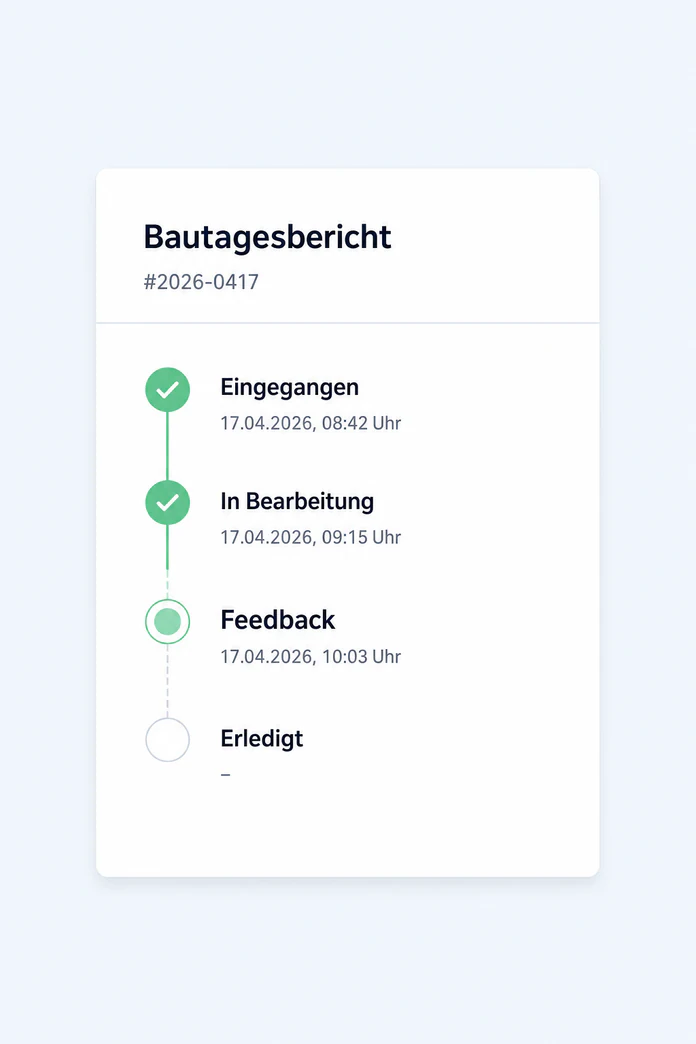 Aus Einreichung wird Vorgang