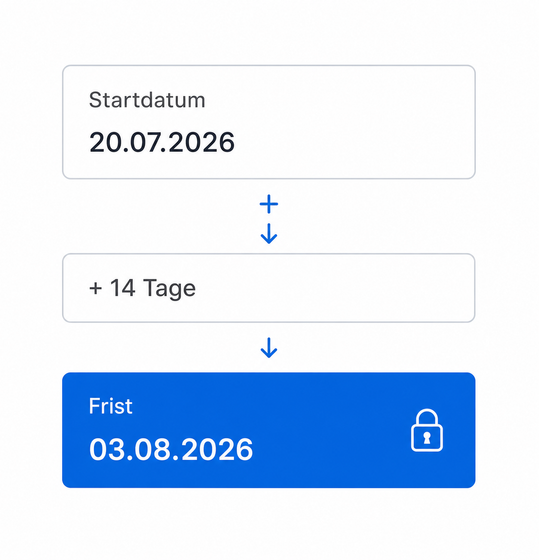 Fristberechnung im Formular