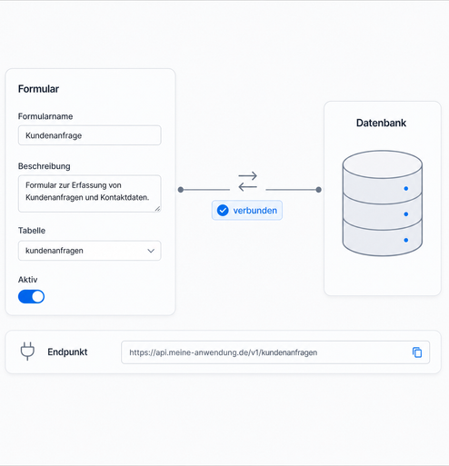 Datenbankanbindung des Formulars