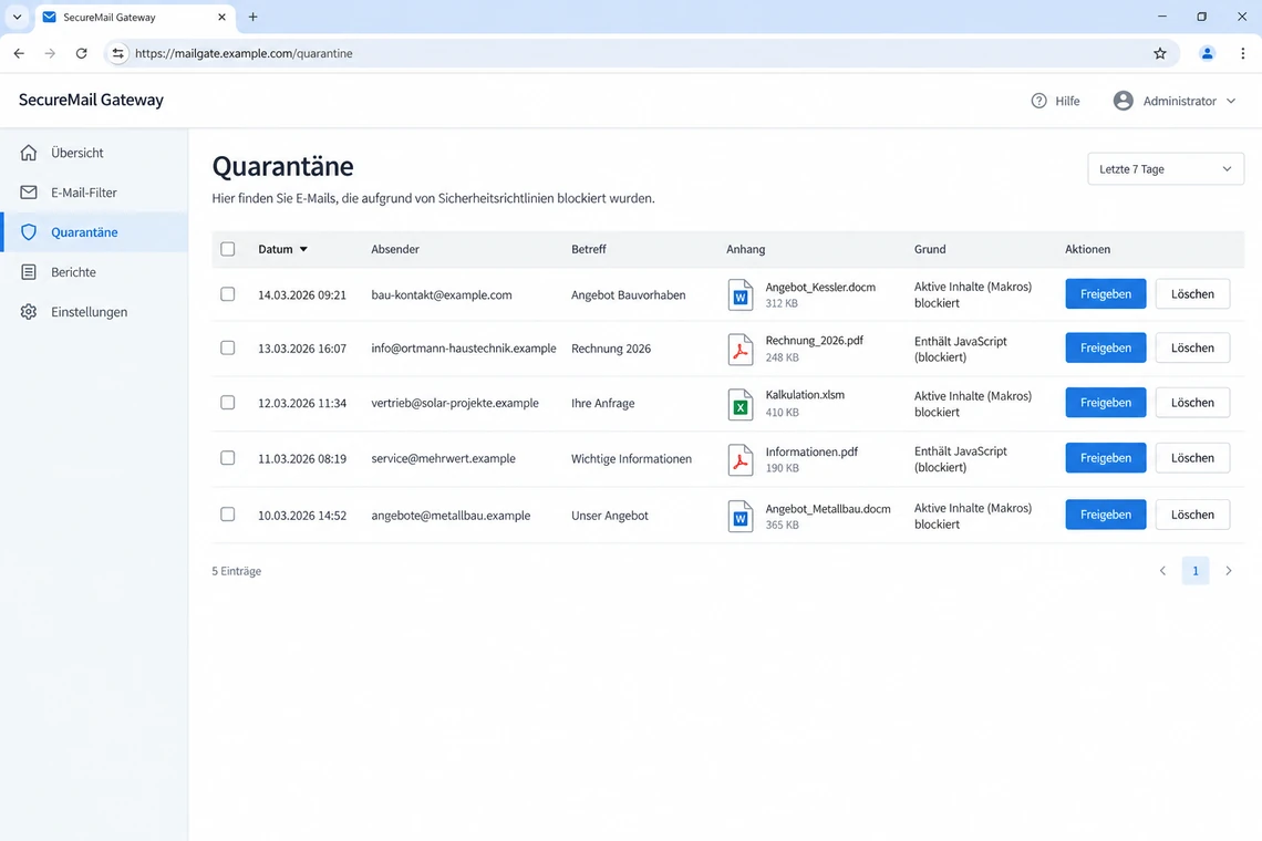 Quarantäneliste eines Mailservers mit blockierter Makro-Datei und blockiertem PDF mit JavaScript