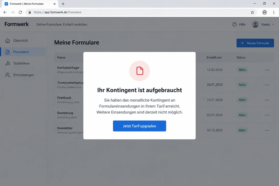 Nachteile von FormBuildern