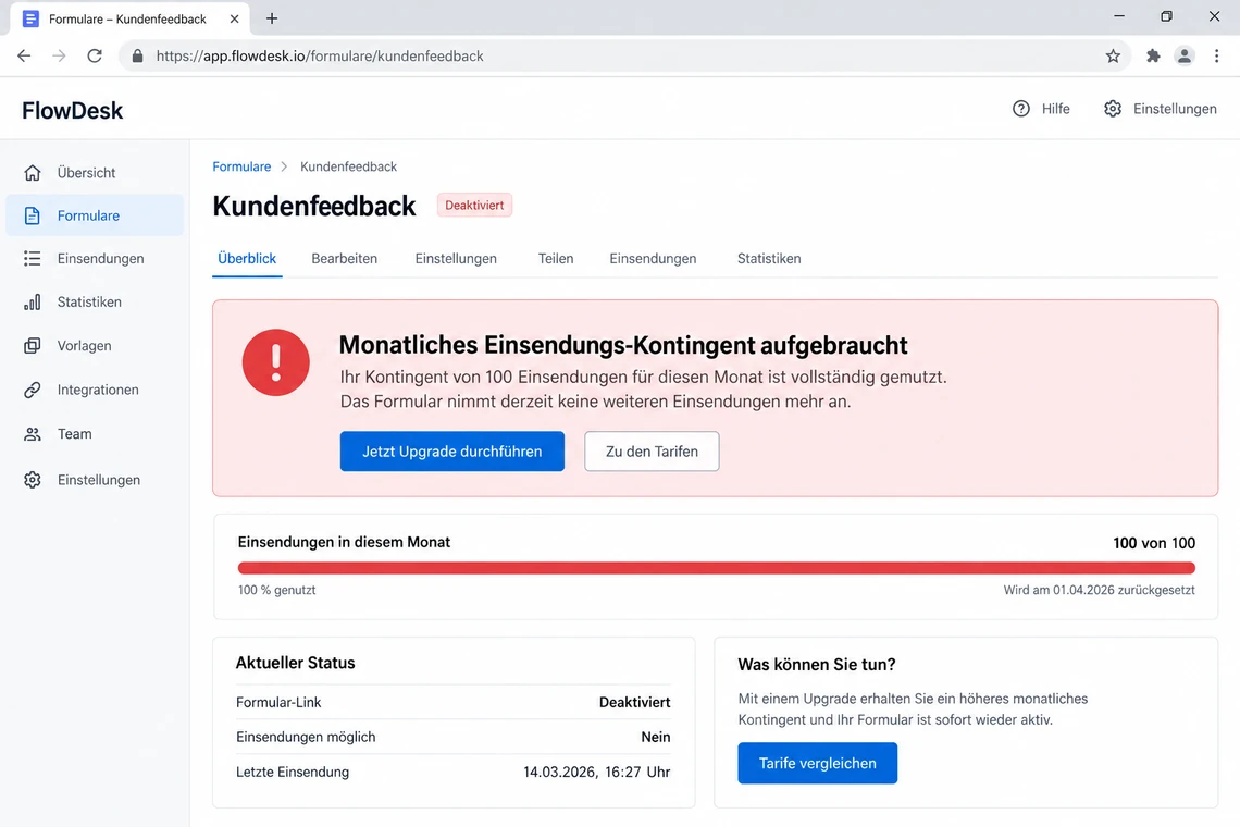 Fehlermeldung eines Formular-Baukastens beim überschrittenen Einsendungs-Kontingent
