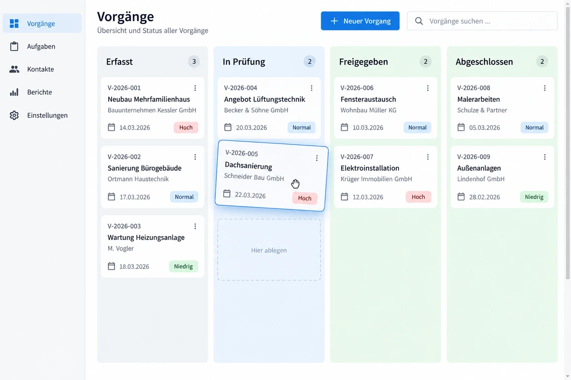 Prozessoptimierung