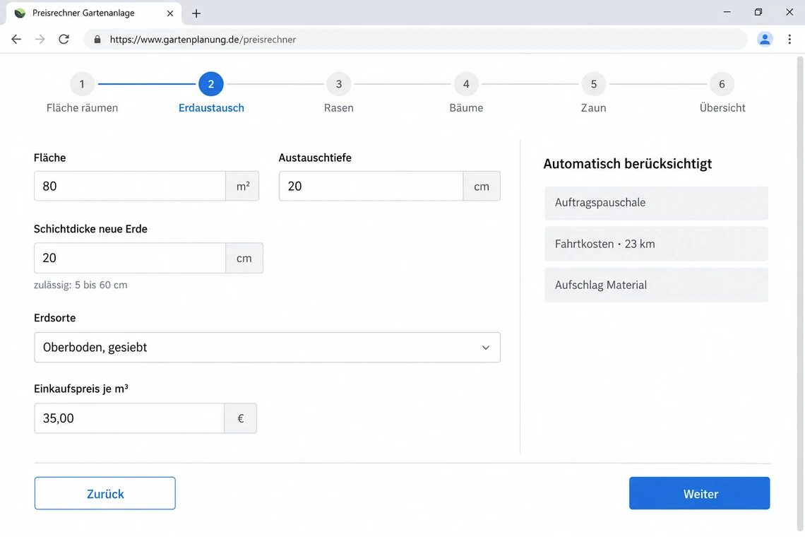 Preisrechner im Schritt Erdaustausch mit Feldern für Fläche, Austauschtiefe, Schichtdicke, Erdsorte und Einkaufspreis sowie automatisch berücksichtigten Posten