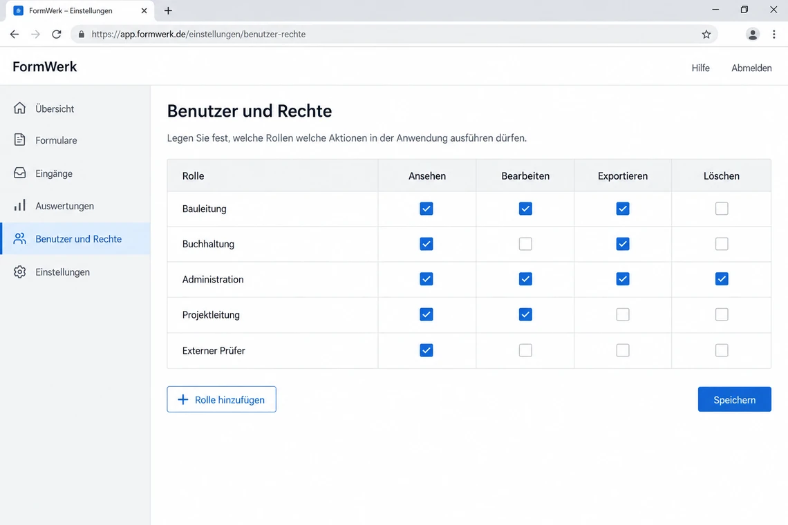 Rechteverwaltung mit Rollen und Berechtigungen für die Formulareingänge