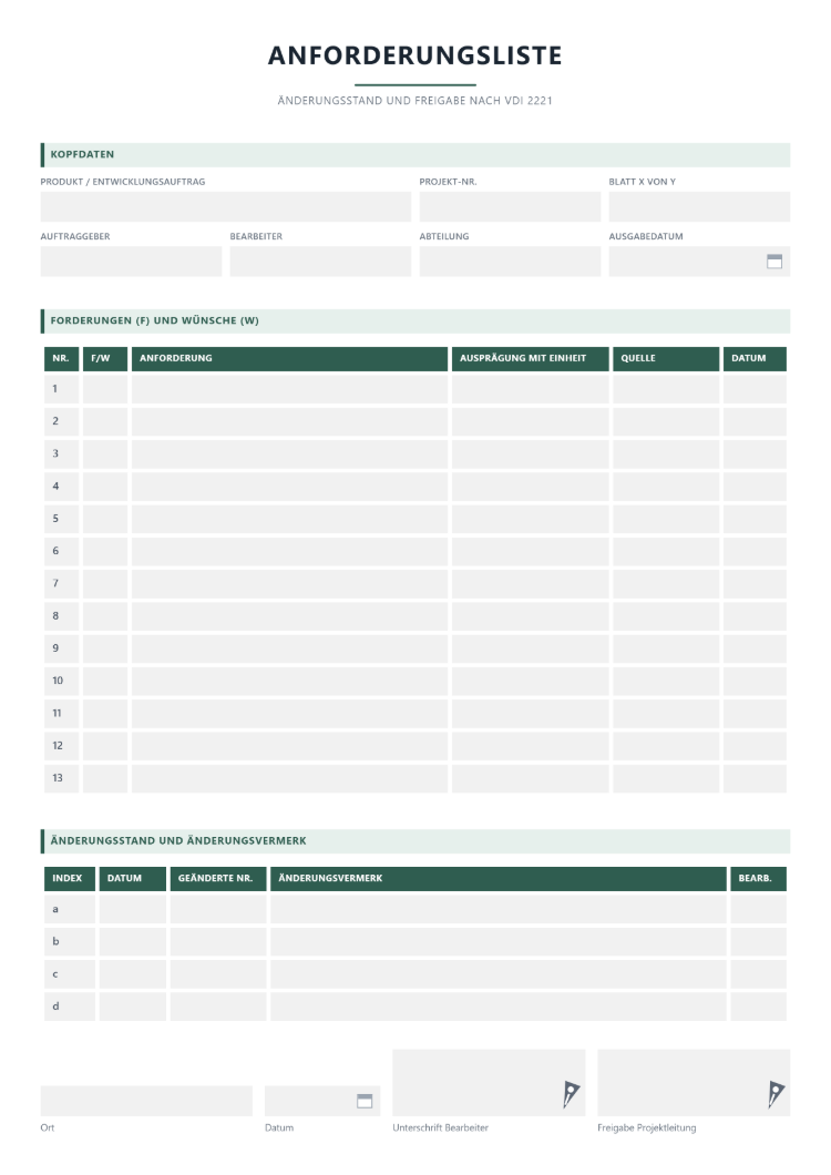 Anforderungsliste nach VDI 2221