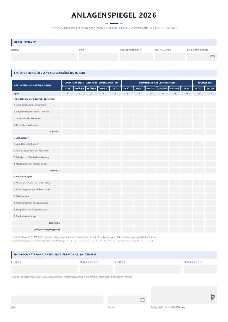 Bruttoanlagenspiegel für den Anhang nach § 284 Abs. 3 HGB mit allen Posten des Anlagevermögens und 13 Spalten für Anschaffungs- und Herstellungskosten, kumulierte Abschreibungen und Buchwerte