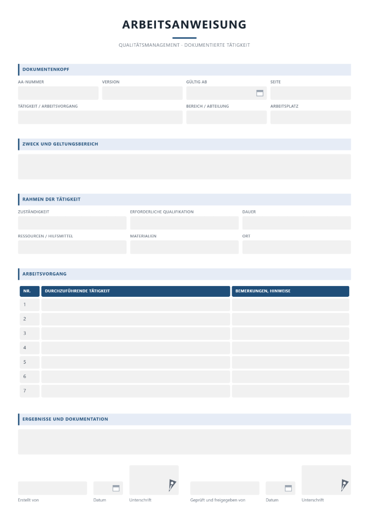 Arbeitsanweisung als QM-Vorlage mit AA-Nummer, Version, Arbeitsvorgang und Freigabe