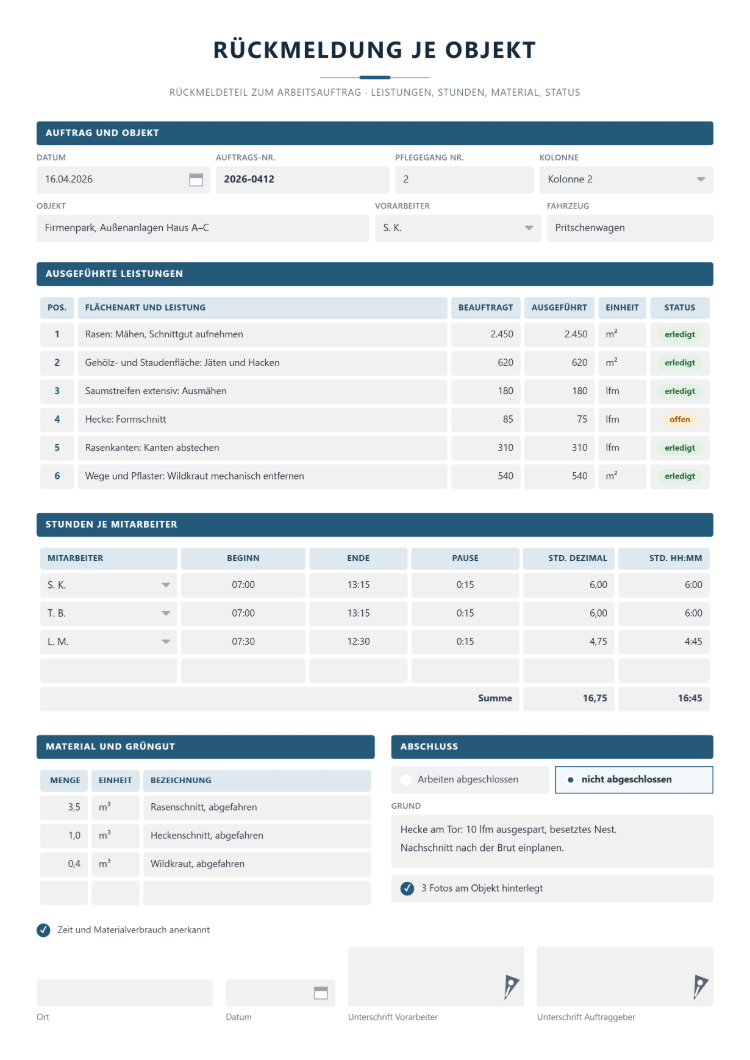 Formular für Arbeitsaufträge als Rückmeldung je Objekt mit Auftrags-Nr., Pflegegang, Kolonne, Vorarbeiter und Fahrzeug, ausgeführten Leistungen je Flächenart mit beauftragter und ausgeführter Menge und Status, Stunden je Mitarbeiter mit Beginn, Ende und Pause in Dezimal und hh:mm samt Summe, Material und Grüngut, Abschluss nicht abgeschlossen mit Grund, Foto-Hinweis sowie Unterschrift von Vorarbeiter und Auftraggeber