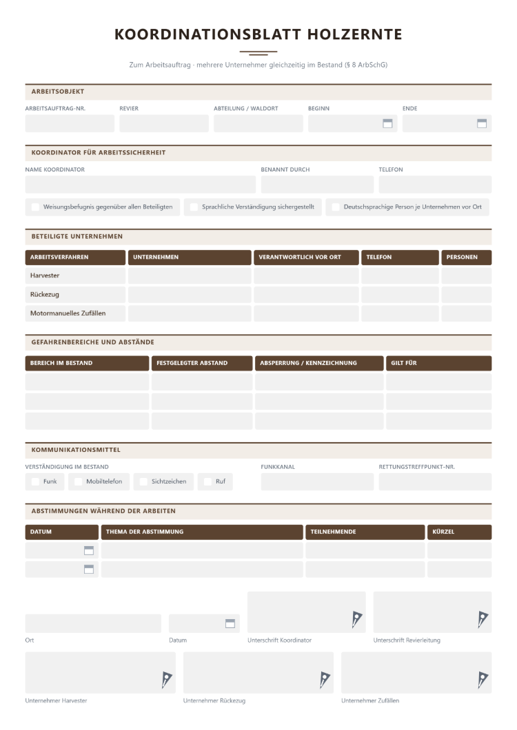 Koordinationsblatt Holzernte für mehrere Unternehmer gleichzeitig im Bestand nach § 8 ArbSchG mit Koordinator für Arbeitssicherheit und Weisungsbefugnis, Tabelle der beteiligten Unternehmen für Harvester, Rückezug und motormanuelles Zufällen, Gefahrenbereichen mit festgelegtem Abstand, Kommunikationsmitteln wie Funk und Sichtzeichen, Abstimmungen während der Arbeiten und Unterschriften aller Beteiligten
