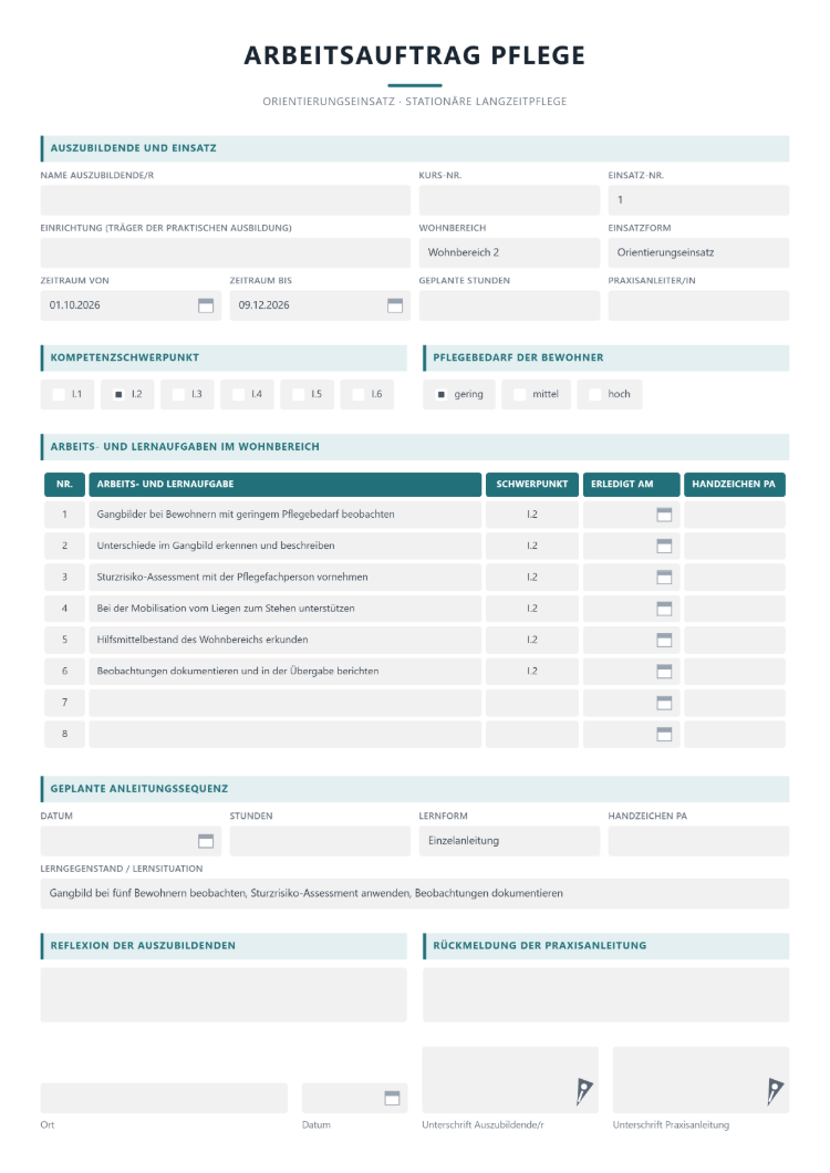 Arbeitsauftrag Pflege für den Orientierungseinsatz in der stationären Langzeitpflege mit Kopf zu Auszubildender, Kurs-Nr., Einsatz-Nr., Wohnbereich und Zeitraum, Ankreuzfeldern für Kompetenzschwerpunkt I.1 bis I.6 und Pflegebedarf, sechs Arbeits- und Lernaufgaben vom Gangbild bis zur Übergabe mit Erledigt-Datum und Handzeichen PA sowie Feldern für Reflexion und Rückmeldung