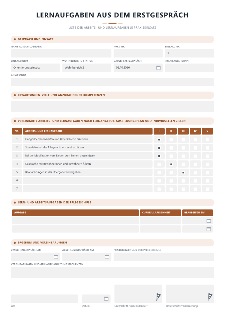 Liste der Lernaufgaben aus dem Erstgespräch mit Erwartungen und anzubahnenden Kompetenzen, vereinbarten Arbeits- und Lernaufgaben mit Ankreuzspalten für die Kompetenzbereiche I bis V, Aufgaben der Pflegeschule mit curricularer Einheit und Frist sowie Terminen für Zwischen- und Abschlussgespräch