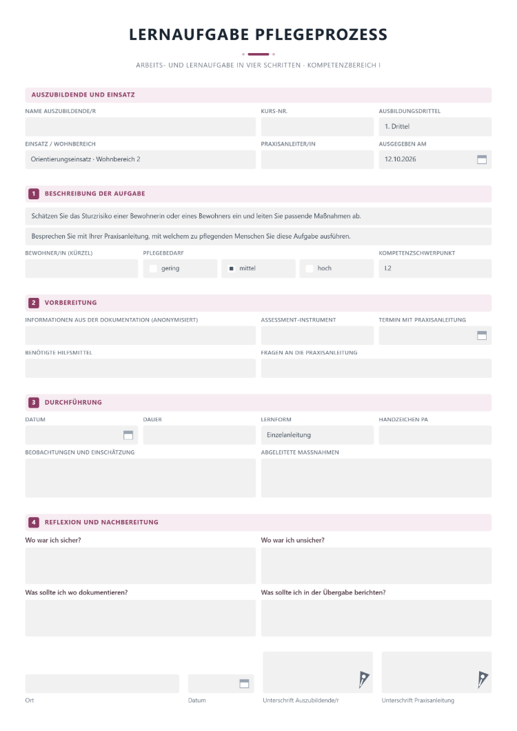 Lernaufgabe zum Pflegeprozess in vier nummerierten Schritten: Beschreibung der Aufgabe zum Sturzrisiko mit Bewohnerkürzel, Pflegebedarf und Kompetenzschwerpunkt I.2, Vorbereitung mit Assessment-Instrument und Hilfsmitteln, Durchführung mit Lernform und Handzeichen PA sowie Reflexion und Nachbereitung mit vier Leitfragen