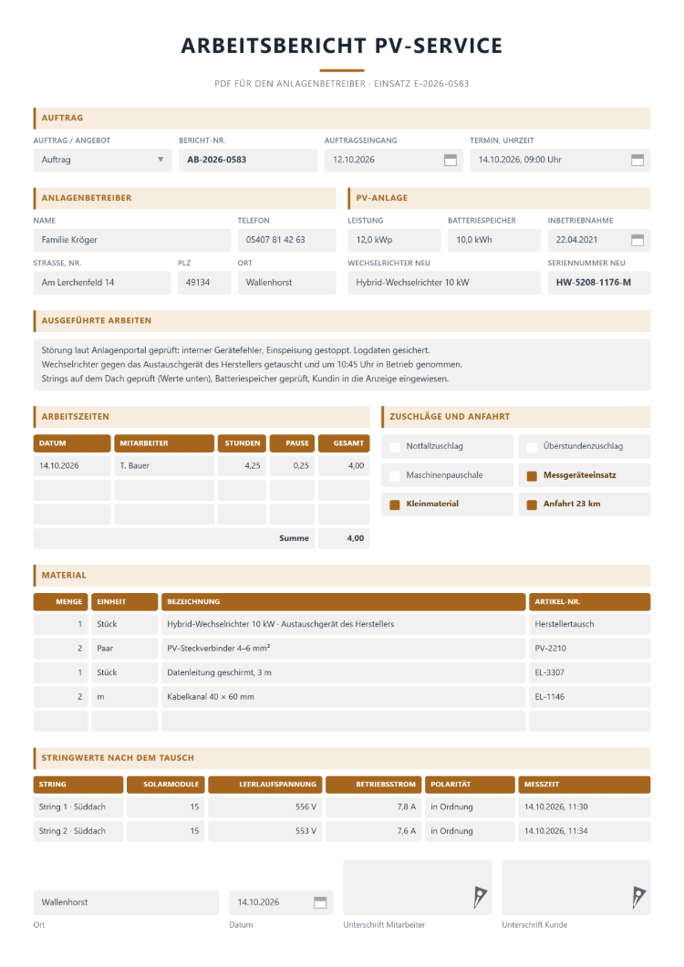 Arbeitsbericht PV-Service als PDF für den Anlagenbetreiber mit Auftrag, Anlagenbetreiber, PV-Anlage und neuer Seriennummer, ausgeführten Arbeiten, Arbeitszeiten, Zuschlägen, Material mit Artikelnummer, Stringwerten nach dem Tausch und Unterschriften