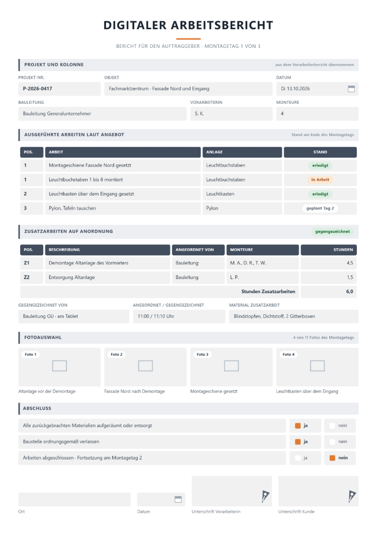 Digitaler Arbeitsbericht als PDF für den Auftraggeber mit Projekt und Kolonne, ausgeführten Arbeiten laut Angebot mit Stand, getrennt ausgewiesenen und gegengezeichneten Zusatzarbeiten, Fotoauswahl, Abschlussfragen und Unterschriften von Vorarbeiterin und Kunde