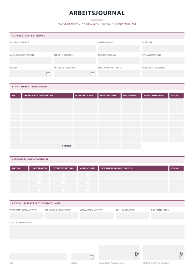 Projektjournal für einen Auftrag im Innenausbau mit Werkstatt- und Montagestunden je Kalenderwoche gegen den Terminplan, besonderen Vorkommnissen wie Unterbruch, Stellvertretung und Abweichung sowie Abschlussblatt mit Gesamtsumme