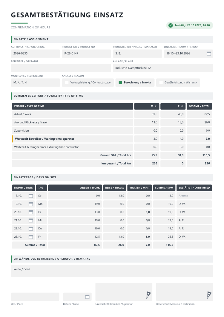 Formular für Arbeitsnachweise als Gesamtbestätigung Einsatz, Confirmation of Hours, mit Vermerk bestätigt samt Datum und Uhrzeit, Auftrags- und Projektnummer, Projektleiter, Einsatzzeitraum, Betreiber, Anlage, Monteuren und Anlass, Summen je Zeitart für Arbeit, An- und Rückreise, Supervision sowie Wartezeit Betreiber und Auftragnehmer je Monteur und gesamt mit Kilometern, Einsatztage-Tabelle mit Tageskürzel des Schichtleiters, Einwänden des Betreibers sowie Unterschrift von Betreiber und Monteur