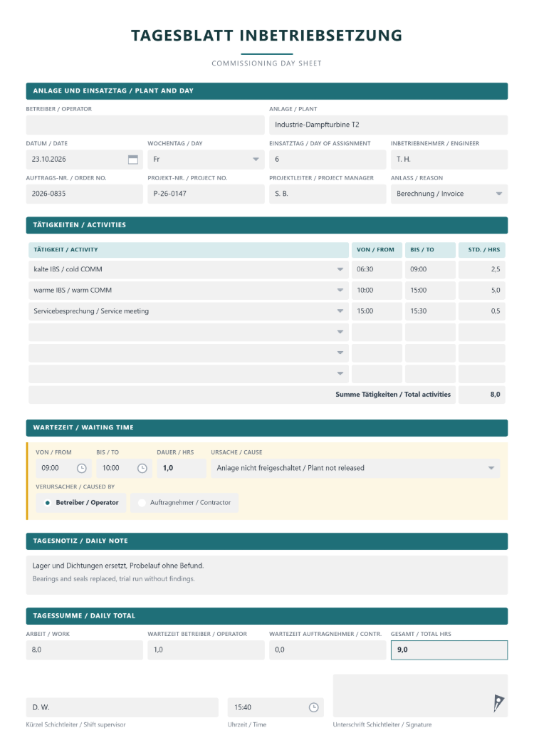 Formular für Arbeitsnachweise als Tagesblatt Inbetriebsetzung, Commissioning Day Sheet, mit Betreiber, Anlage Industrie-Dampfturbine, Datum, Einsatztag, Inbetriebnehmer, Auftrags- und Projektnummer, Projektleiter und Anlass, Tätigkeiten kalte und warme IBS sowie Servicebesprechung mit von, bis und Stunden, Wartezeit-Block mit Ursache Anlage nicht freigeschaltet und Verursacher Betreiber oder Auftragnehmer, zweisprachiger Tagesnotiz, Tagessumme nach Arbeit und Wartezeit sowie Kürzel, Uhrzeit und Unterschrift des Schichtleiters