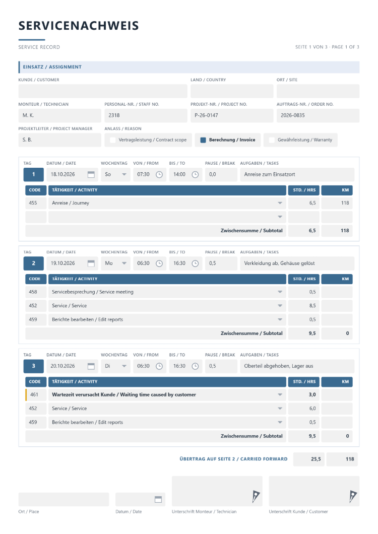 Arbeitsnachweis-Formular als zweisprachiger Servicenachweis, Service Record, Seite 1 von 3, mit Kunde, Land und Ort, Monteur mit Personal-, Projekt- und Auftragsnummer, Projektleiter, Anlass zum Ankreuzen zwischen Vertragsleistung, Berechnung und Gewährleistung, drei Tagesblöcken mit Datum, Wochentag, von, bis, Pause und Aufgaben, codierten Tätigkeiten wie Anreise, Servicebesprechung, Service, Berichte bearbeiten und Wartezeit verursacht Kunde mit Stunden und Kilometern, Zwischensummen, Übertrag auf Seite 2 sowie Unterschrift von Monteur und Kunde