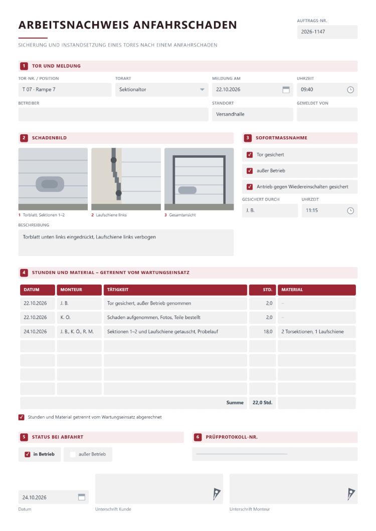 Arbeitsnachweis-Muster als Arbeitsnachweis Anfahrschaden mit Tor-Nummer und Position, Torart, Meldung mit Datum und Uhrzeit, Schadenbild mit drei Fotos von Torblatt, Laufschiene und Gesamtansicht, Beschreibung, Sofortmaßnahme mit Tor gesichert, außer Betrieb und Antrieb gegen Wiedereinschalten gesichert, Stunden und Material getrennt vom Wartungseinsatz, Status bei Abfahrt, Feld für die Prüfprotokoll-Nummer sowie Unterschrift von Kunde und Monteur