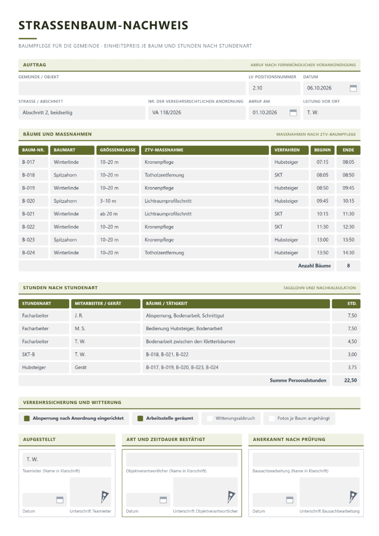Arbeitsnachweis-Vordruck als Straßenbaum-Nachweis für die Gemeinde mit LV-Positionsnummer, Nummer der verkehrsrechtlichen Anordnung und Abruf, Tabelle von acht Bäumen mit Baum-Nr., Baumart, Größenklasse, ZTV-Maßnahme, Verfahren, Beginn und Ende, Stunden nach Stundenart für Tagelohn und Nachkalkulation, Verkehrssicherung und Witterung sowie getrennten Feldern für Aufgestellt, Art und Zeitdauer bestätigt und Anerkannt nach Prüfung
