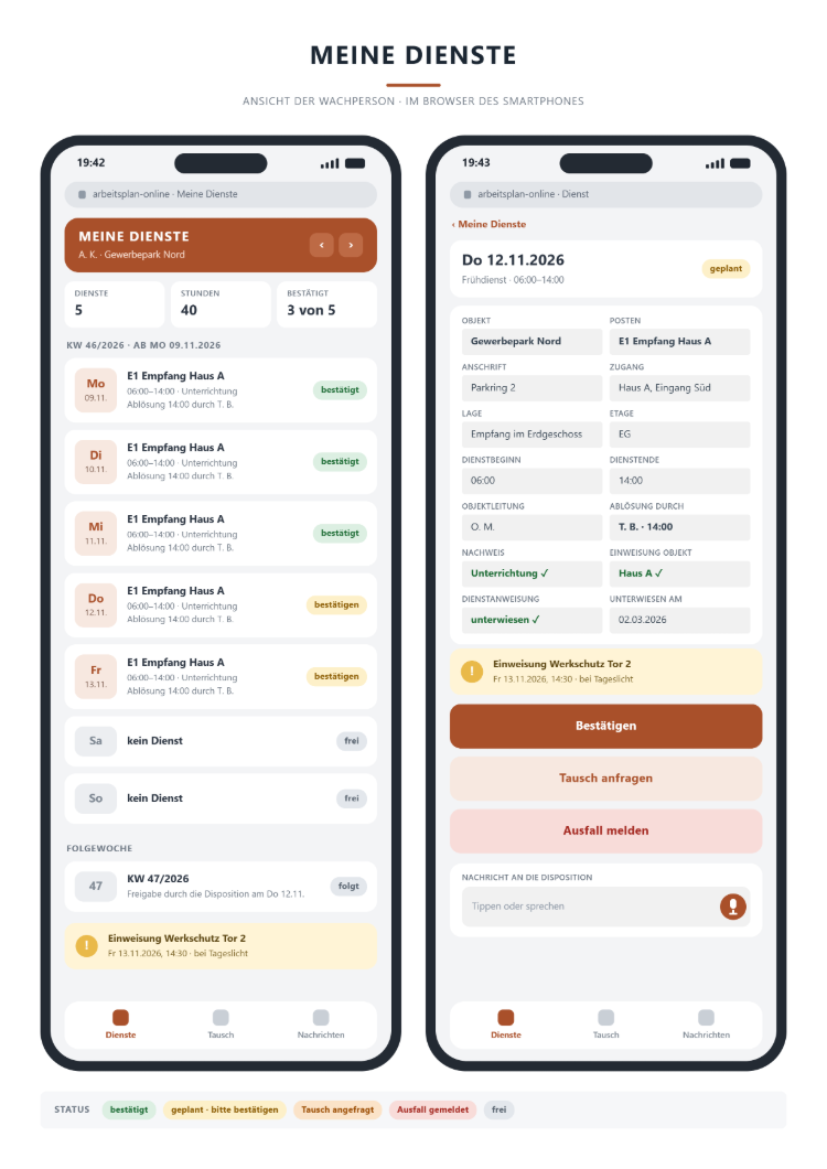 Ansicht „Meine Dienste“ im Arbeitsplan online auf dem Smartphone der Wachperson: Wochenübersicht mit Status je Dienst und Hinweis auf die Einweisung, daneben ein Dienst mit Objekt, Posten, Ablösung und Nachweis sowie den Schaltflächen Bestätigen, Tausch anfragen und Ausfall melden