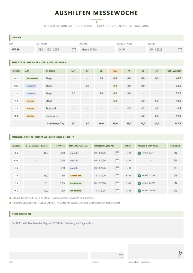 Arbeitsplan-Vorlage als Aushilfenblatt Aushilfen Messewoche für KW 46 mit Einsatz je Aushilfe als Saisonkraft, Leihkraft oder Minijob, Bereich und geplanten Stunden von Montag bis Sonntag samt Summen, Tabelle mit Minijob-Grenze, Unterweisung, Ausweis-Hinweis und Sprache der Ansicht, Fußnoten zu Minijob-Grenze und Leihkräften, Bemerkungen sowie Unterschrift der Hausdame