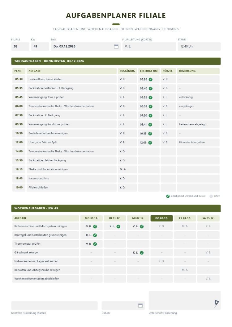 Arbeitsplaner als Aufgabenplaner Filiale mit Tagesaufgaben für Filiale 03 vom Öffnen über Backstation, Wareneingang und Temperaturkontrolle bis zu Reinigung, Kassenabschluss und Schließen, je Aufgabe Planzeit, zuständig, erledigt um und Kürzel, dazu Wochenaufgaben der KW 49 von Montag bis Samstag sowie Kontrolle der Filialleitung