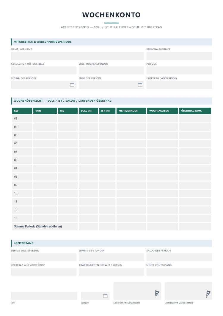 Arbeitszeitkonto Wochenkonto