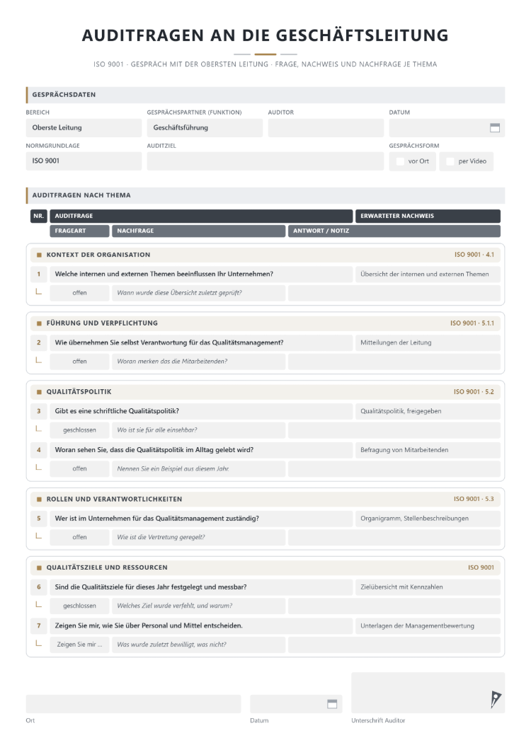 Auditfragen an die Geschäftsleitung mit Gesprächsdaten für die oberste Leitung und Gesprächsform vor Ort oder per Video, Fragen nach Thema von Kontext der Organisation über Führung und Verpflichtung, Qualitätspolitik und Rollen bis zu Qualitätszielen und Ressourcen, je Frage mit Normkapitel, erwartetem Nachweis, Frageart, Nachfrage und Antwort oder Notiz