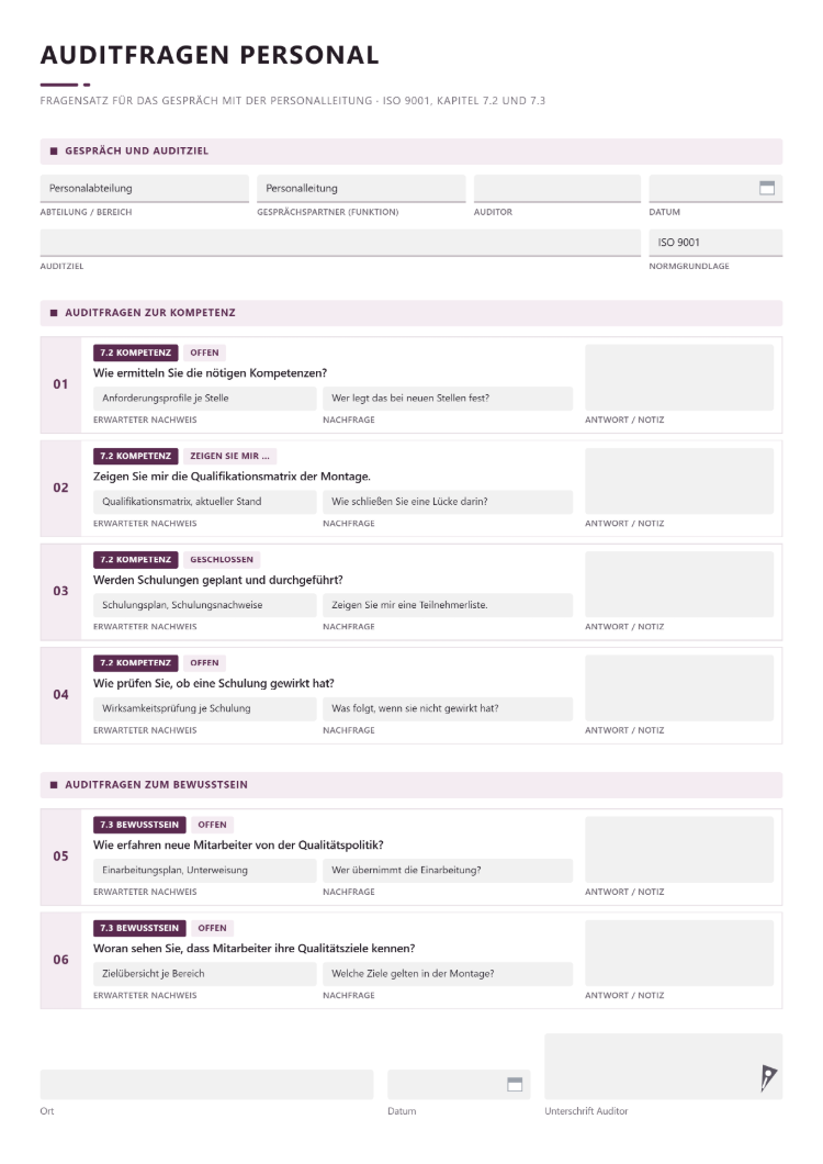 Auditfragen Personal für das Gespräch mit der Personalleitung nach ISO 9001, Kapitel 7.2 und 7.3: je Frage eine Karte mit Kapitel und Frageart, erwartetem Nachweis wie Anforderungsprofil, Qualifikationsmatrix oder Schulungsplan, Nachfrage und Feld für Antwort oder Notiz, mit Fragen zu Kompetenz, Wirksamkeit von Schulungen und Bewusstsein