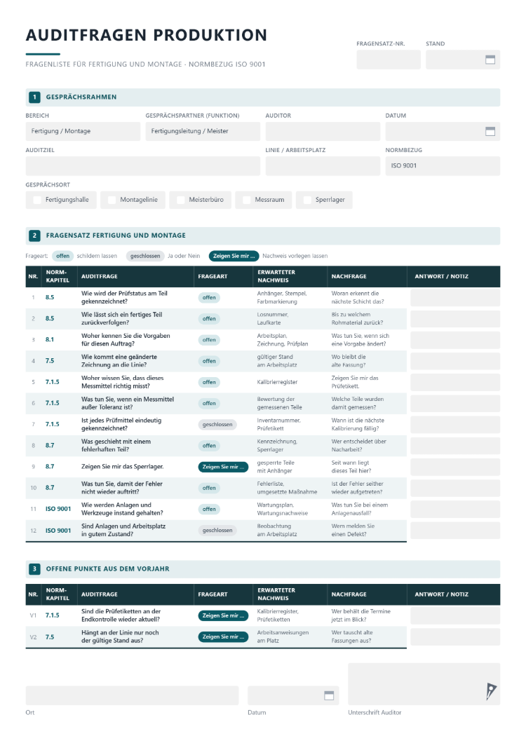Auditfragen Produktion als Fragenliste für Fertigung und Montage mit Gesprächsrahmen, Gesprächsort von Fertigungshalle über Montagelinie und Messraum bis Sperrlager, zwölf Auditfragen zu Prüfstatus, Rückverfolgbarkeit, Messmitteln und fehlerhaften Teilen, je Frage mit Normkapitel, Frageart offen, geschlossen oder „Zeigen Sie mir …“, erwartetem Nachweis, Nachfrage und Antwort sowie offenen Punkten aus dem Vorjahr