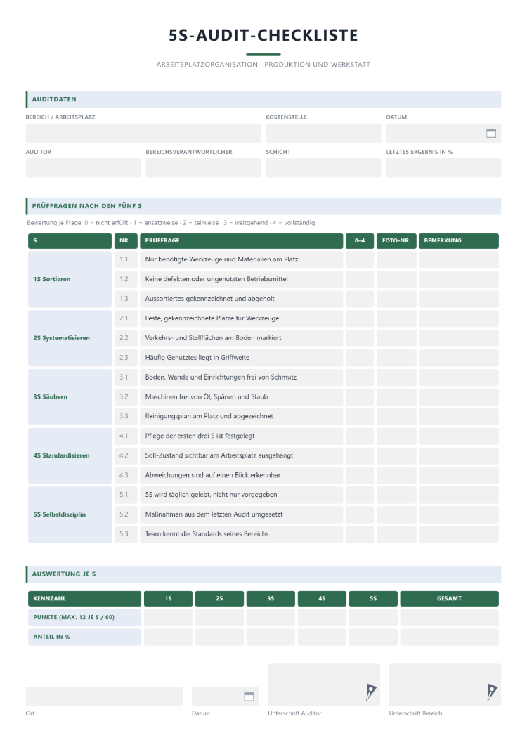 5S-Audit-Checkliste für Produktion und Werkstatt mit Bewertung von 0 bis 4
