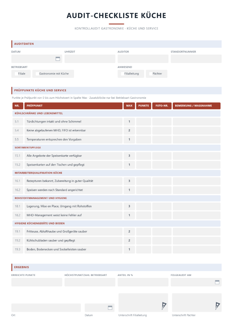 Audit-Checkliste Küche als Kontrollaudit für Gastronomie und Filiale