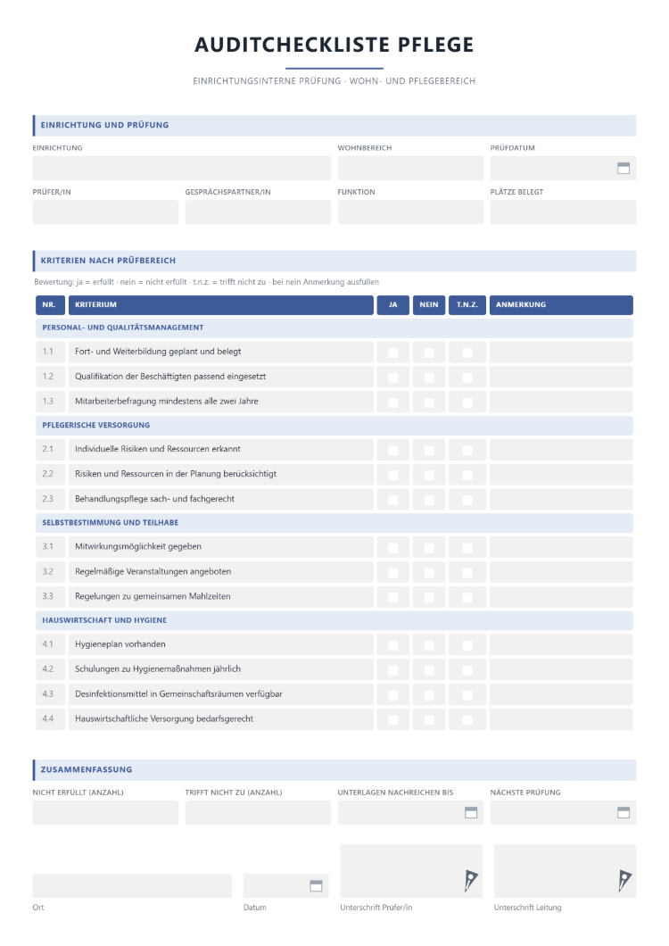 Auditcheckliste Pflege für die einrichtungsinterne Prüfung im Wohnbereich