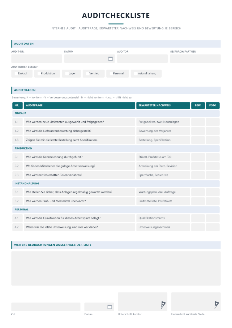 Auditcheckliste als Vorlage fürs interne Audit mit Nachweis je Frage