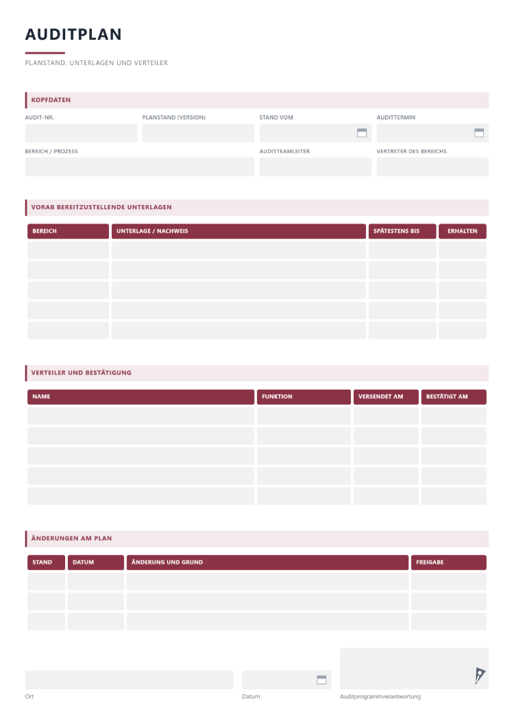 Auditplan als Muster mit Planstand, Unterlagen und Verteiler